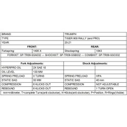 Ressorts de fourche progressifs pour Tiger 900 Rally / Rally Pro (2020-2021)