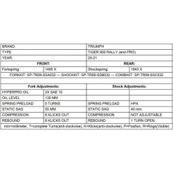 Ressorts de rechange progressifs pour fourche et amortisseur, Tiger 900 Rally / Rally Pro (2020-2021)