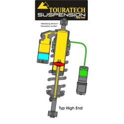 Abaissement *arrière* Touratech Suspension (-50 mm) Pour BMW R1200GS (2004-2012) de type *HighEnd*